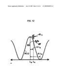 Hybrid Optical and Electrical Fiber Optic Link Linearizer diagram and image