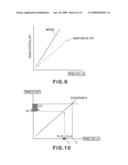 IMAGE FORMING APPARATUS diagram and image