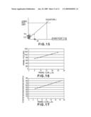 IMAGE FORMING APPARATUS diagram and image