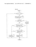 Article Storage Facility diagram and image