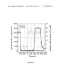 BIFUNCTIONAL ACTIVE SITES FOR ADSORPTION OF NOx diagram and image