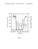 BIFUNCTIONAL ACTIVE SITES FOR ADSORPTION OF NOx diagram and image