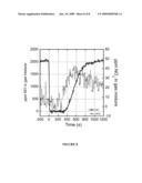 BIFUNCTIONAL ACTIVE SITES FOR ADSORPTION OF NOx diagram and image