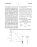 BIFUNCTIONAL ACTIVE SITES FOR ADSORPTION OF NOx diagram and image