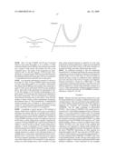 BIFUNCTIONAL ACTIVE SITES FOR ADSORPTION OF NOx diagram and image