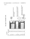 METHOD FOR PRODUCING IRON OXYHYDROXIDE AND ADSORBING MATERIAL COMPRISING IRON OXYHYDROXIDE diagram and image