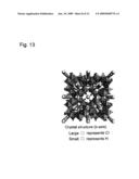 METHOD FOR PRODUCING IRON OXYHYDROXIDE AND ADSORBING MATERIAL COMPRISING IRON OXYHYDROXIDE diagram and image