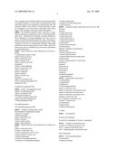 PESTICIDAL COMPOSITION COMPRISING INDOLE DERIVATES diagram and image