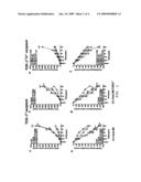 AGENTS AND METHODS FOR INHIBITION OF AIRWAY HYPERRESPONSIVENESS diagram and image