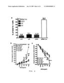 AGENTS AND METHODS FOR INHIBITION OF AIRWAY HYPERRESPONSIVENESS diagram and image