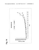 Novel Antibodies Directed to the Mammalian Eag1 Ion Channel Protein diagram and image