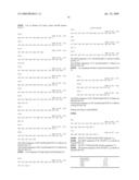 Novel Antibodies Directed to the Mammalian Eag1 Ion Channel Protein diagram and image