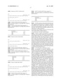 Novel Antibodies Directed to the Mammalian Eag1 Ion Channel Protein diagram and image