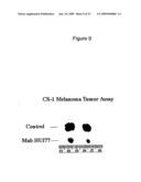 Antagonists Specific For Denatured Collagen And Methods Of Using Same diagram and image