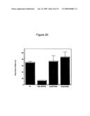 Antagonists Specific For Denatured Collagen And Methods Of Using Same diagram and image