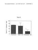 Antagonists Specific For Denatured Collagen And Methods Of Using Same diagram and image