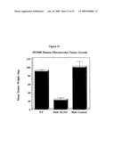 Antagonists Specific For Denatured Collagen And Methods Of Using Same diagram and image