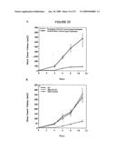 Antagonists Specific For Denatured Collagen And Methods Of Using Same diagram and image