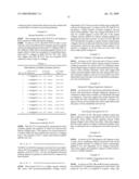 Antagonists Specific For Denatured Collagen And Methods Of Using Same diagram and image