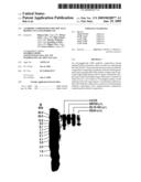 Antibody Composition Specifically Binding to Ganglioside Gm diagram and image