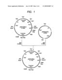 Antibody Composition Specifically Binding to Ganglioside Gm diagram and image