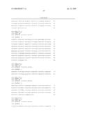 Antibody Composition Specifically Binding to Ganglioside Gm diagram and image