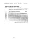 Chlamydia Antigens and Uses Thereof diagram and image