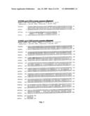 Chlamydia Antigens and Uses Thereof diagram and image