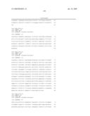 Chlamydia Antigens and Uses Thereof diagram and image