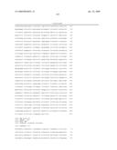 Chlamydia Antigens and Uses Thereof diagram and image