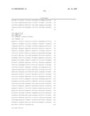 Chlamydia Antigens and Uses Thereof diagram and image