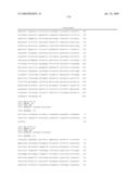 Chlamydia Antigens and Uses Thereof diagram and image