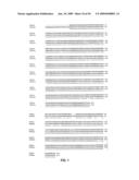 Chlamydia Antigens and Uses Thereof diagram and image