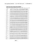 Chlamydia Antigens and Uses Thereof diagram and image