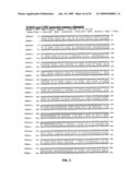 Chlamydia Antigens and Uses Thereof diagram and image