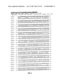 Chlamydia Antigens and Uses Thereof diagram and image