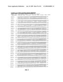 Chlamydia Antigens and Uses Thereof diagram and image