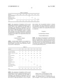 CARVEDILOL FORMS, COMPOSITIONS, AND METHODS OF PREPARATION THEREOF diagram and image