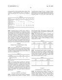 CARVEDILOL FORMS, COMPOSITIONS, AND METHODS OF PREPARATION THEREOF diagram and image