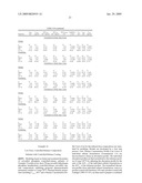 CARVEDILOL FORMS, COMPOSITIONS, AND METHODS OF PREPARATION THEREOF diagram and image