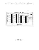 USING MUTATIONS TO IMPROVE ASPERGILLUS PHYTASES diagram and image