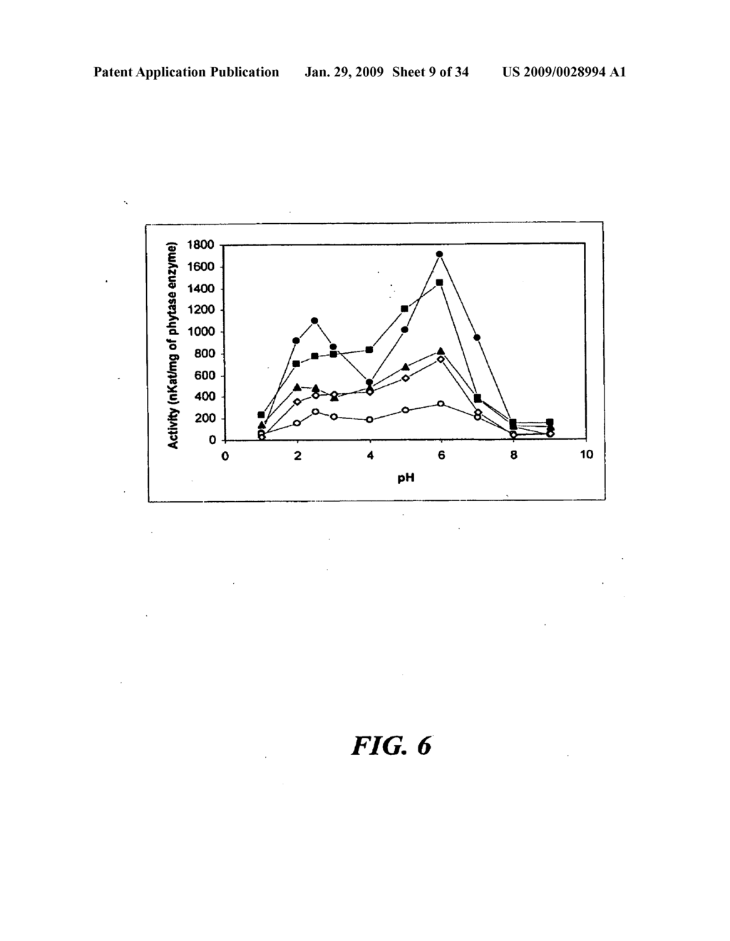 USING MUTATIONS TO IMPROVE ASPERGILLUS PHYTASES - diagram, schematic, and image 10