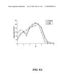 USING MUTATIONS TO IMPROVE ASPERGILLUS PHYTASES diagram and image