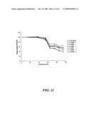 USING MUTATIONS TO IMPROVE ASPERGILLUS PHYTASES diagram and image