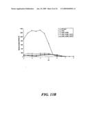 USING MUTATIONS TO IMPROVE ASPERGILLUS PHYTASES diagram and image