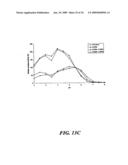 USING MUTATIONS TO IMPROVE ASPERGILLUS PHYTASES diagram and image