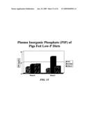 USING MUTATIONS TO IMPROVE ASPERGILLUS PHYTASES diagram and image