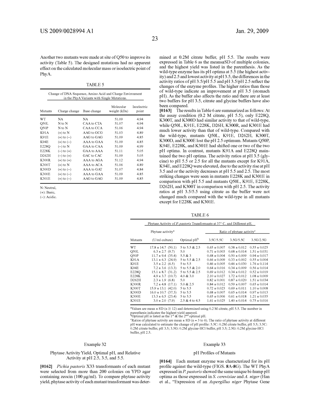 USING MUTATIONS TO IMPROVE ASPERGILLUS PHYTASES - diagram, schematic, and image 58