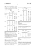 Animal feed with a soluble fiber and sugar alcohol and method of making and method of feeding diagram and image