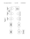 PROCESSES FOR ADHERING FOOD PARTICULATES TO DOUGH AND RELATED FOOD ITEMS diagram and image